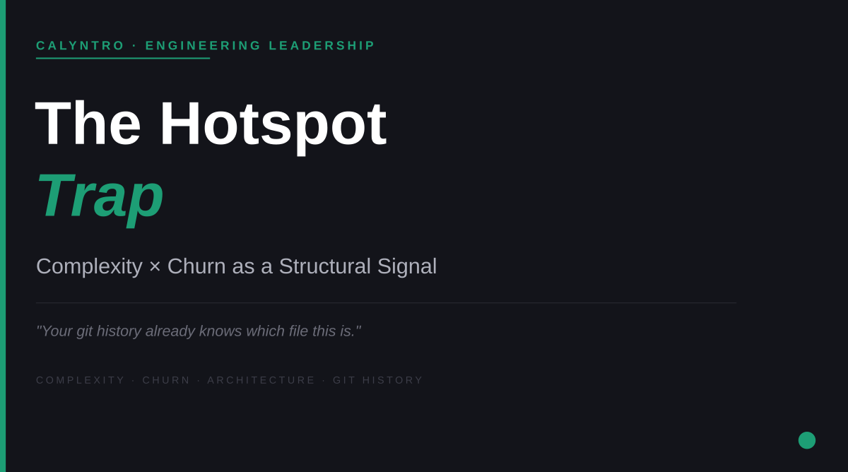 The Hotspot Trap: Complexity × Churn as a Structural Signal