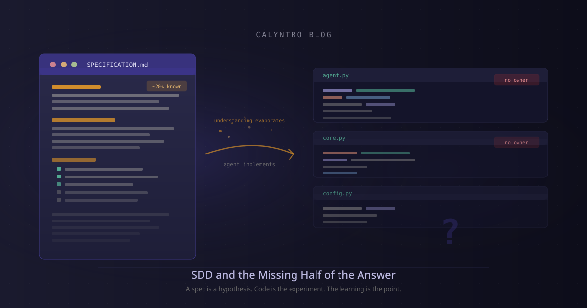 SDD and the Missing Half — knowledge evaporation in agentic development
